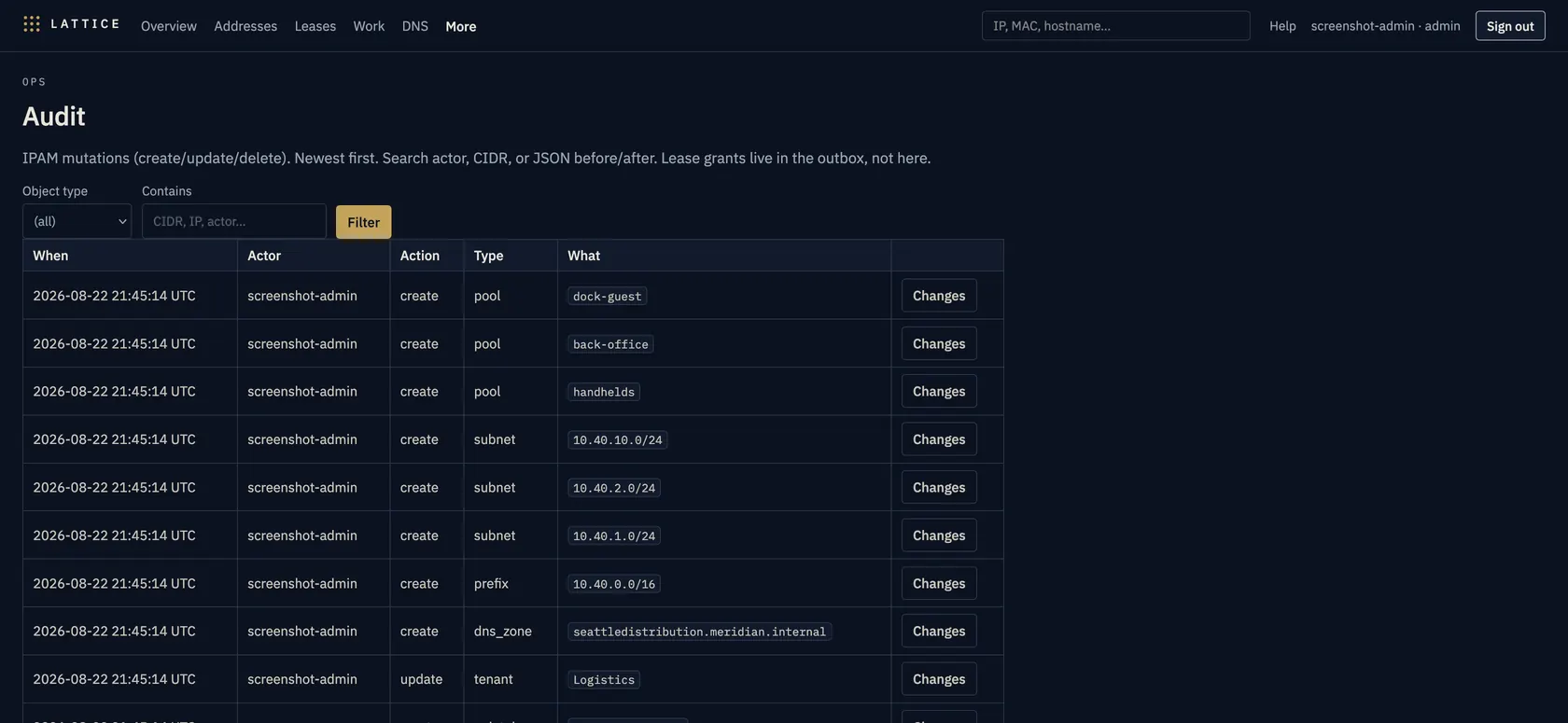 Audit: IPAM create/update rows for pools, subnets, and prefix 10.40.0.0/16
