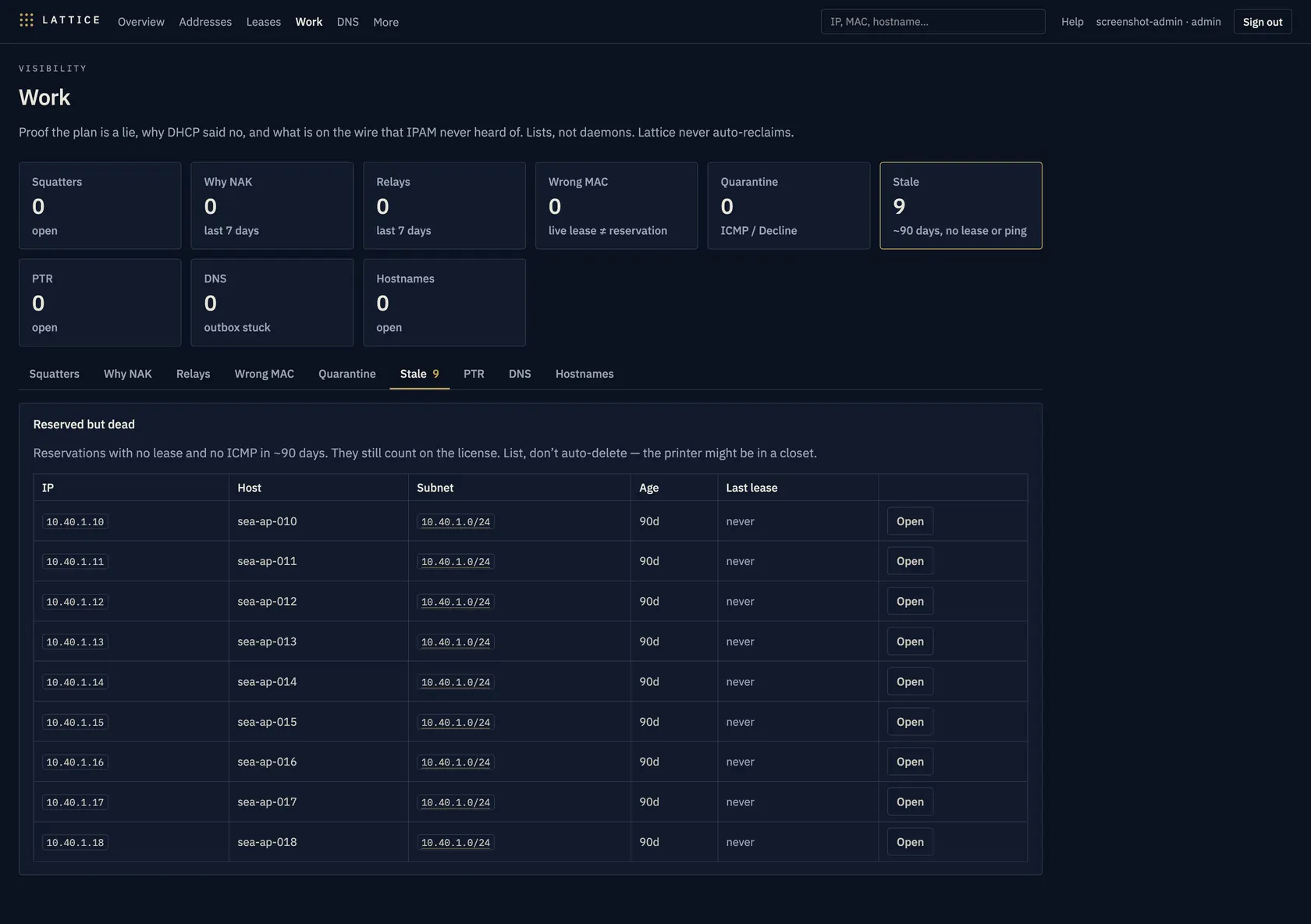 Work: named queues. Stale 9 — reservations with no lease or ping in ~90 days. Lattice does not auto-delete.