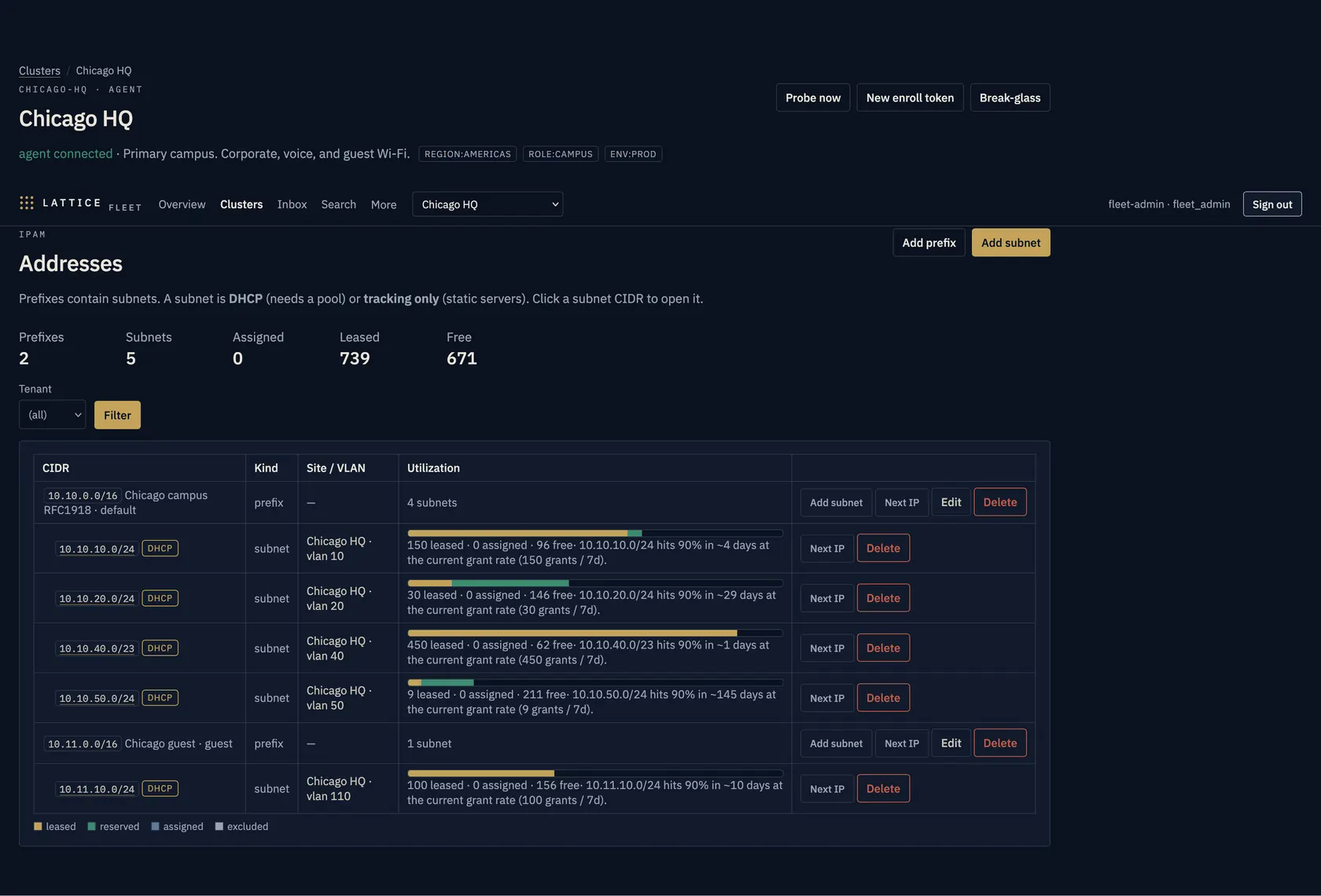 Chicago HQ opened in Fleet: live Addresses tree with DHCP subnets, cluster picker, Probe now, New enroll token, and Break-glass.